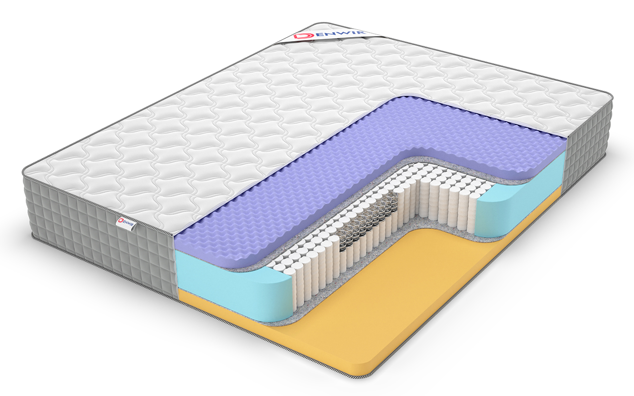 фото: Матрас Denwir Extra Five Memo S1000